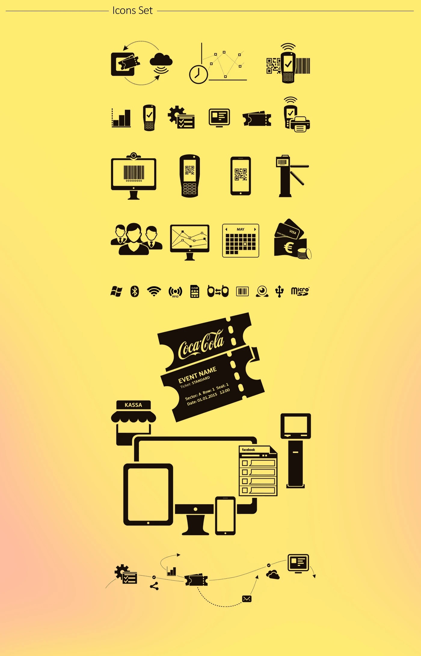 The custom E-ticket icon set on yellow: scanners, turnstiles, barcodes, charts, calendar, payment, ticket and device diagrams