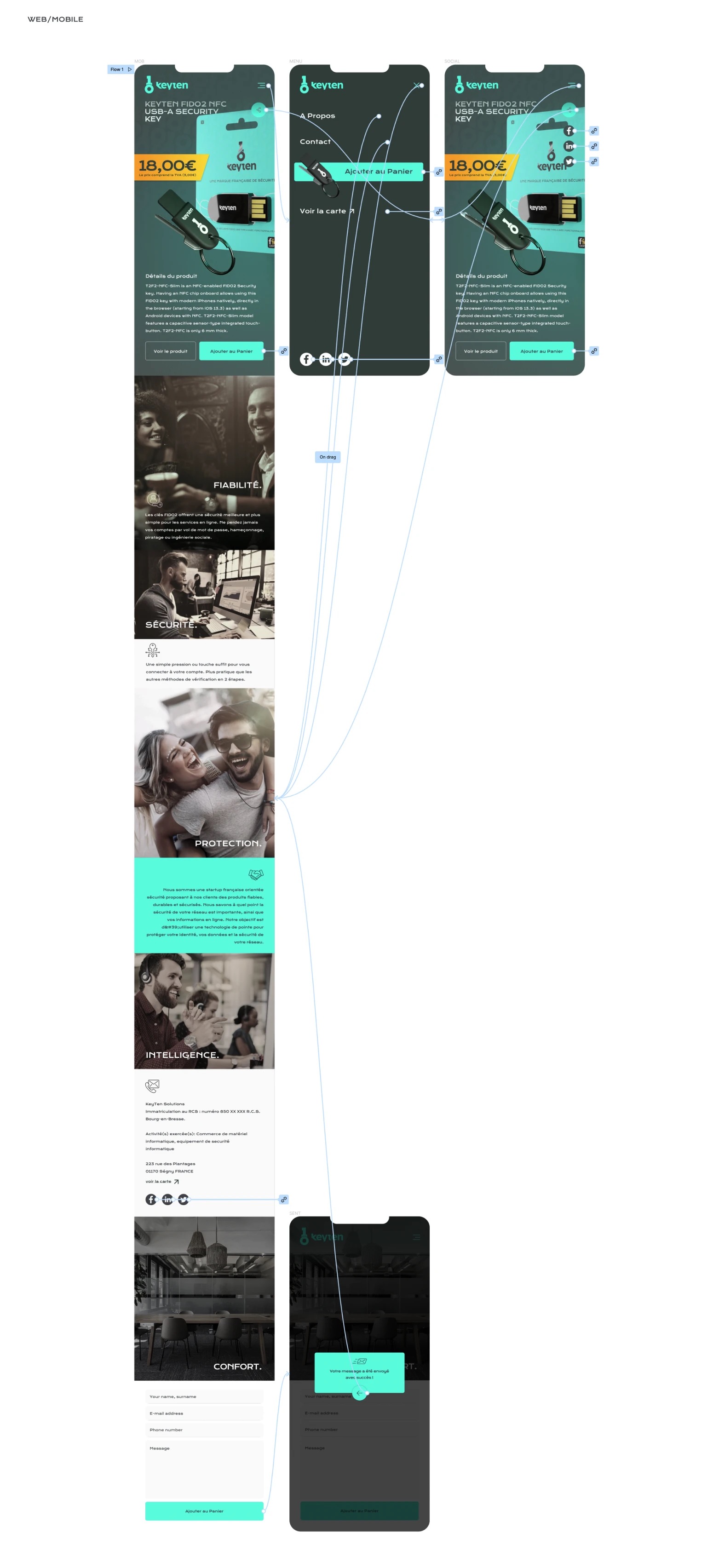 Keyten mobile website: three phone screens with prototype flow lines